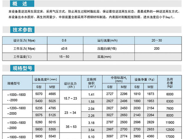 气顶压逆流再生阴、阳离子交换器